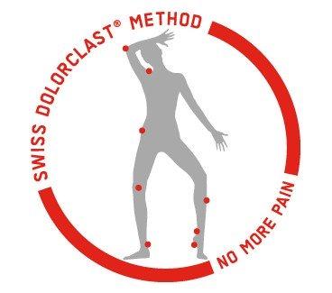 swiss doloclast logo